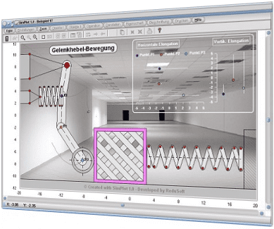 SimPlot - Autosimulation - Technologie - Technologisch - Wissenschaft - Wissenschaftliche Grafiken - Wissenschaftliche Animationen - Wissenschaftliche Simulationen - Mathematik