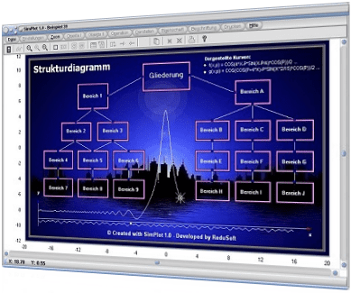 SimPlot - Programm - Kurvenbahn - Bewegungsablauf - Präsentation - Kurve - Funktion - Auswertung - Plotten - Graph - Rechner - Bewegt - Struktogramm