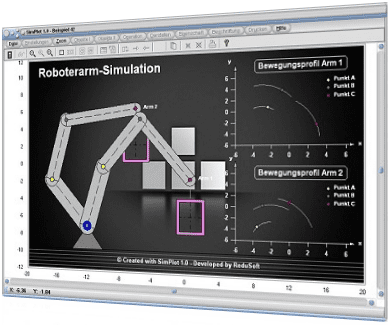 SimPlot -Gelenke - Zeichnung - Darstellung - Grafik - Bewegung - Ablauf - Simulationen - Roboter - Computer - Software - Programm - Kurven - Funktion