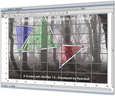 SimPlot - Dreieck - Auswertung - Wissenschaften - Technik - Technisch - Grafik - Bilder - Schaubild - Plotter - Software - Design