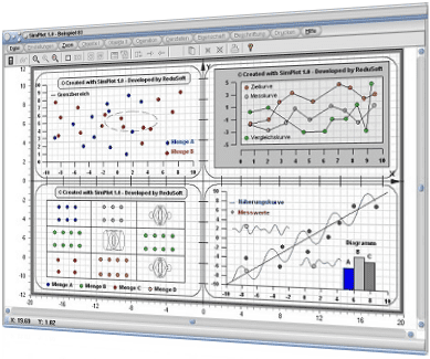 SimPlot - Diagramm - Grafik - Simulation - Animation - Visualisierung - Darstellen - Plotter - Grafik - Bilder - Technik - Technisch