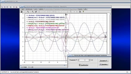 Komplex - Realteil - Imaginärteil - Real - Imaginär - Im - Re - Funktion - Skizzieren - Schaubild einer Funktion - Schaubilder von Funktionen - Graphen darstellen - Funktionen in expliziter Form - Graphen von Funktionen - Funktionen mit Parametern - Kurven - Darstellung - Parameter - Graph - Rechner - Berechnen - Grafik - Zeichnen - Plotter