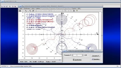 Ortskurven - Komplexe Zahlen - Komplex - Ortskurve - Parameterkurven - Graphen darstellen - Ableitung - Punkte - Plotten - Abtasten - Parametrisierte Kurve - Plot - Plotter - Rechner - Beispiel - Grafik - Graph - Graphen