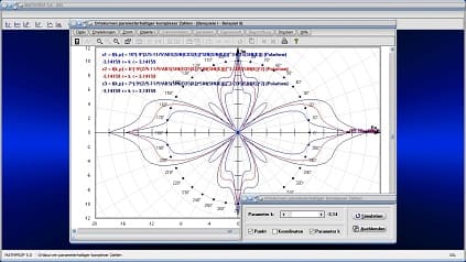 Ortskurven - Komplexe Zahlen - Komplex - Ortskurve - Parameterkurven - Graphen darstellen - Ableitung - Punkte - Plotten - Abtasten - Parametrisierte Kurve - Plot - Plotter - Rechner - Beispiel - Grafik - Graph - Graphen