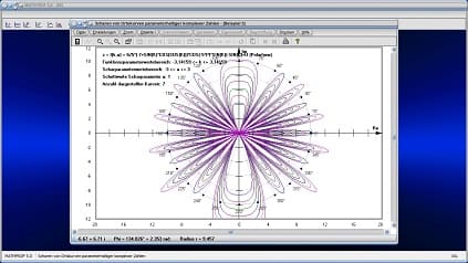 Ortskurven - Komplexe Zahlen - Komplex - Ortskurve - Funktionsscharen - Scharen - Parameter - Scharparameter - Funktionen - Funktionsplotter - Zeichnen - Plotten - Rechner - Plotter - Graph - Grafik - Bilder - Beispiele - Darstellung - Berechnung - Darstellen