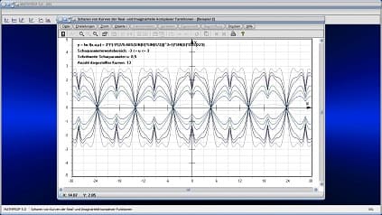 Komplex - Realteil - Imaginärteil - Funktionsscharen - Scharen - Parameter - Scharparameter - Funktionen - Funktionsplotter - Zeichnen - Plotten - Rechner - Plotter - Graph - Grafik - Bilder - Beispiele - Darstellung - Berechnung - Darstellen