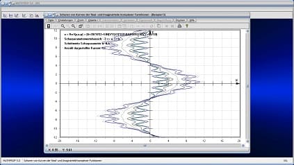 Komplex - Realteil - Imaginärteil - Parameterfunktionen - Parameterfom - Scharen - Kurvenscharen - Funktionsscharen - Parameter - Scharparameter - Graphen - Zeichnen - Plotten - Rechner - Plotter - Graph - Grafik - Bilder - Beispiele - Darstellung - Berechnung - Darstellen