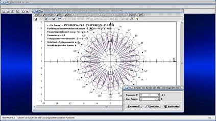 Komplex - Realteil - Imaginärteil - Scharfunktionen - Funktionsscharen - Polarform - Polardarstellung - Scharen - Parameter - Scharparameter - Graphen - Zeichnen - Plotten - Rechner - Plotter - Graph - Grafik - Bilder - Beispiele - Darstellung - Berechnung - Darstellen