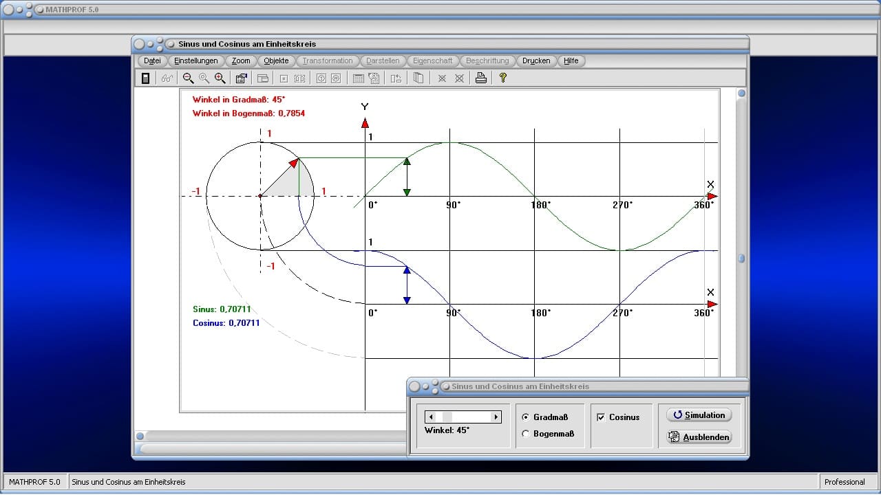 Sinus und Cosinus am Einheitskreis - Bild 1 - Einheitskreis - Sinus - Cosinus - Trigonometrie - Sinusfunktion - Kosinusfunktion - Sinus berechnen - Sinuswerte - Cosinuswerte - Cosinus berechnen - Rechner für Winkelfunktionen - Periodische Funktionen - Zeigerdiagramm - Bild - Darstellen - Plotten - Graph - Rechner - Berechnen - Grafik - Zeichnen - Plotter