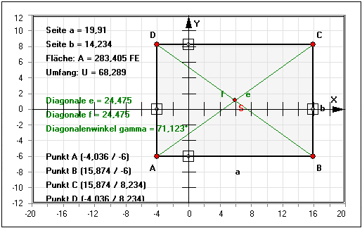 MathProf - Rechteck - Quadrat - Rechtecke - Quadrate - Umfang - Fläche - Diagonalen - Diagonalenlänge - Diagonalenschnittpunkt - Schwerpunkt - Rechner - Berechnen - Zeichnen