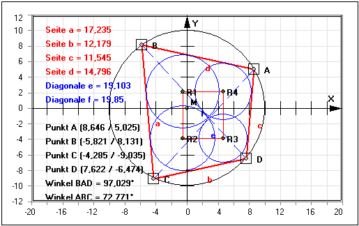 MathProf - Sehnenviereck - Konstruieren - Satz - Eigenschaften - Definition - Van Aubel-Rechteck - Höhenpunktviereck - Rechner - Berechnen