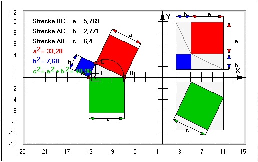 MathProf - Pythagoras - Satz - Beweis - Nachweis - Rechner