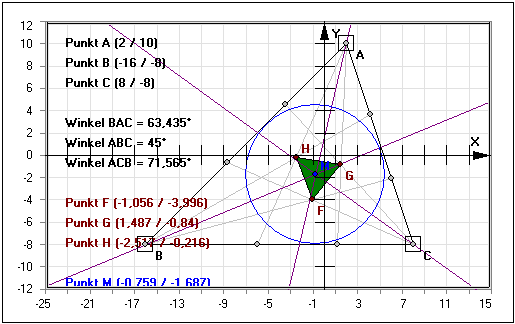 MathProf - Morley-Dreieck - Winkelteilende - Inkreis - Winkelhalbierende - Rechner - Berechnen - Darstellen - Zeichnen - Grafisch