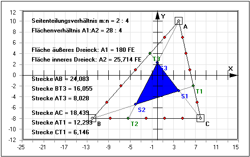 MathProf - Verhältnis - Fläche - Flächen - Flächeninhalt - Teilung - Teilungen - Teilungsverhältnis - Teilungslinien - Zeichnen - Berechnen - Rechner