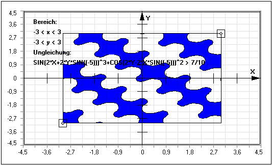 MathProf - Ungleichungssysteme - Ungleichungen - Funktionen - Lösen - Lösung - Graph - Grafisch - Bild - Grafik - Bilder - Plotten - Plotter - Rechner 