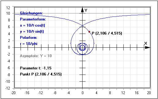 MathProf - Hyperbolische Spirale - Formel - Funktion - Gleichung - Definition - Graph - Konstruieren - Rechner - Berechnen - Darstellen - Zeichnen - Plotten