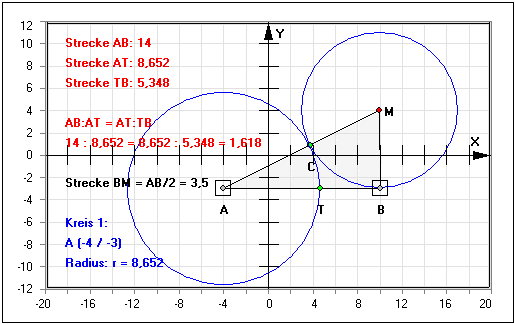 MathProf - Goldener Schnitt - Geometrie - Konstruktion - Konstruieren - Proportionale - Seitenverhältnis - Strecke - Stetige Teilung - Zerlegung - Rechner - Berechnen - Darstellen - Zeichnung - Zeichnen