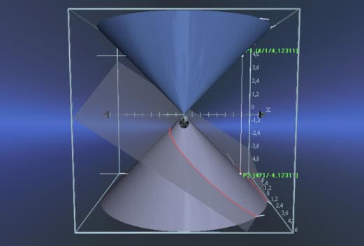 MathProf - Kegel - Schneiden - Doppelkegel - Schnitt - Kegelschnitt - 3D - Ellipse - Ellipsenabschnitt - Hyperbel - Parabel - Darstellen - Zeichnen - Plotten