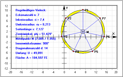 MathProf - Vieleck - Fünfeck - Sechseck - Siebeneck - Achteck - Neuneck - Zehneck - Elfeck - Zwölfeck - Reguläres Polygon - Flächeninhalt - Fläche - Rechner - Berechnen - Zeichnen
