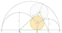 MathProf - Bankoff-Kreis - Rechner - Definition - Berechnen - Formel - Darstellen - Plotten - Grafisch