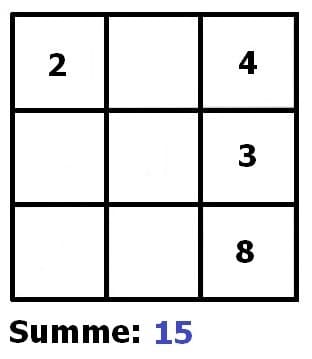 MathProf - Zahlenquadrat - Zahlenquadrate - Magisches Quadrat - Magische Quadrate - Magisches Zahlenquadrat - Magische Zahlenquadrate - Zauberquadrate - Zauberquadrat - Beispiel - 1