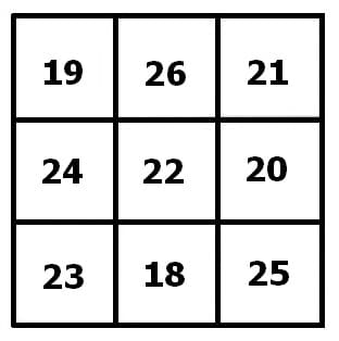 MathProf - Zahlenquadrat - Zahlenquadrate - Magisches Quadrat - Magische Quadrate - Magisches Zahlenquadrat - Magische Zahlenquadrate - Zauberquadrate - Zauberquadrat - Beispiel - 6