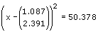 Kreis - Gerade - Gleichung  - 4