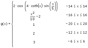 MathProf - Stückweise lineare Funktion - Beispiel - Definition - Formel - Funktionen - Teilfunktion - Teilfunktionen - Stückweise definierte Funktion - Graph - Rechner - Darstellen - Zeichnen
