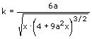 Semikubische Parabel - Gleichung  - 1