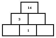 MathProf - Zahlenpyramide - Zahlenmauer - Rechenpyramide - Aufgabe - 2
