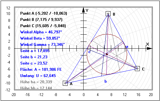 MathProf - Schiefwinkliges Dreieck - Punkte - Fläche - Koordinaten - Eckpunkte - Inkreis - Umkreis - Ankreise - Dreieck - Dreiecksfläche - Flächenschwerpunkt - Trigonometrie - Höhen - Winkel - Winkelhalbierende - Seitenhalbierende - Mittelsenkrechte - Rechner - Berechnen