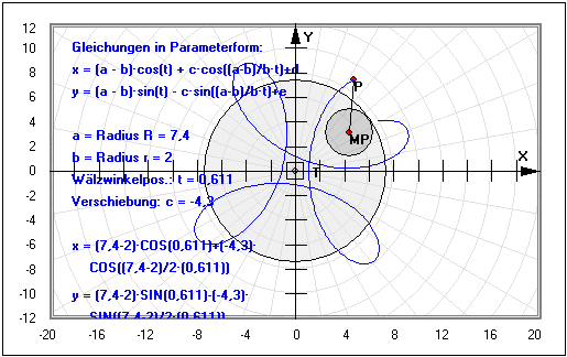 MathProf - Hypozykloide - Rollkurve - Gleichung - Integral - Kurve - Länge - Simulation - Winkel - Formel - Rechner - Berechnen - Beispiel - Grafik - Zeichnen - Berechnung - Darstellen