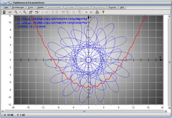 MathProf - Darstellung - Hintergrund - Mehrere Funktionen - Plotten - Grafik - Darstellen - Zeichnen - 2D - Kurvenplotter - Parameter - Steuern - Steuerung - Simulieren - Animation - Ablauf - Plotten - Berechnen - Grafisch