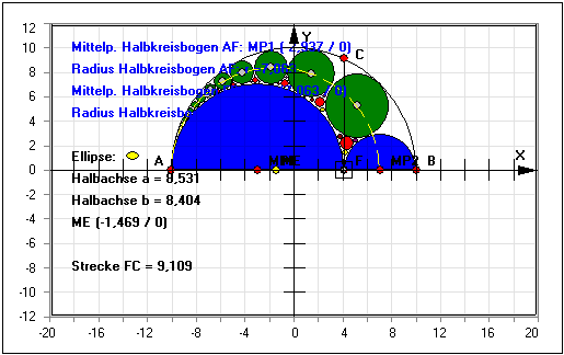 MathProf - Pappus-Kreise - Pappus-Ketten - Kreise - Halbkreis - Ellipse - Kreise im Kreis - Pappos-Kreise - Berechnen - Graph - Rechner - Grafik - Zeichnen