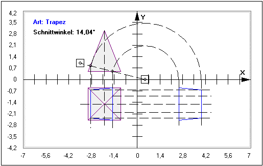 MathProf - Pyramidenschnitt - Prinzip - Pyramide - Schneiden - Schnitt - Rissachse - Schnittmuster - Winkel - Schnittwinkel - Darstellen - Plotten - Graph - Rechner - Berechnen - Grafik - Zeichnen - Plotter