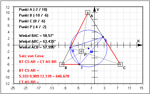 MathProf - Satz von Ceva - Dreieck - Umfang - Fläche - Höhe - Eigenschaften - Winkel - Trigonometrie - Seiten - Geometrie - Höhenfußpunkt - Beispiel - Darstellen - Graph - Rechner - Grafik - Zeichnen