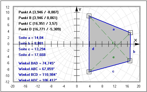 MathProf - Viereck - Allgemeines Viereck - Umfang - Seiten - Breite - Berechnen - Diagonale - Seitenlänge - Innenwinkel - Berechnung - Beispiel -  Eigenschaften - Umfang - Winkel - Mittelsenkrechte - Winkelhalbierende - Diagonalen - Flächeninhalt - Seitenhalbierende - Rechner