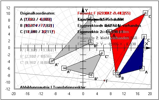 MathProf - Affine Transformation - Matrix - Spaltenvektor - 2D - Fixelemente - Eigenvektor - Abbildungsmatrix - Figur - Beispiel - Affine Abbildungen - Fixpunkt - Fixgerade - Fixpunktgerade - Eigenwerte - Eigenvektoren - Darstellen - Rechner - Berechnen - Grafik - Zeichnen