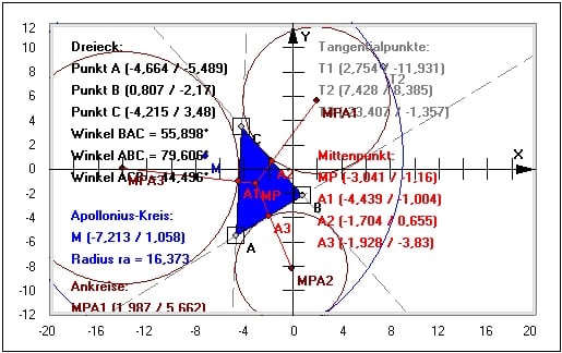 MathProf - Apollonius-Kreis - Kreis des Apollonius - Apollonius-Punkt - Apollonisches Problem - Ankreise eines Dreiecks - Berührpunkte - Seitenmittelpunkte - Mittenpunkt - Kreistangenten - Konstruktion - Konstruieren - Rechner - Bild - Grafik - Bilder - Darstellung - Plotten - Erklärung - Beschreibung - Definition - Graph - Berechnen - Berechnung - Darstellen - Inkreis - Umkreis