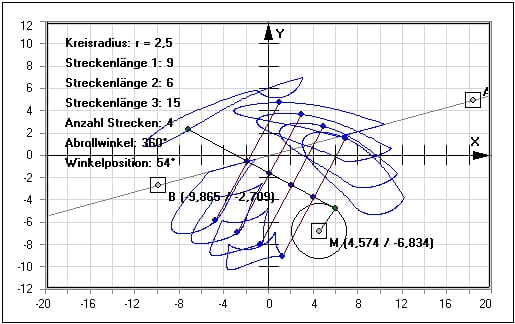 MathProf - Berard-Kurven - Kreis - Strecke - Kurve - Berard - Gerade - Winkel - Beispiel