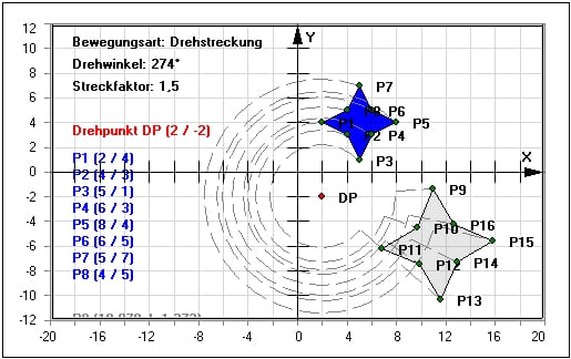 MathProf - Geometrische Figuren - Verschiebung - Punktspiegelung - Geradenspiegelung - Achsenspiegelung - Streckung - Drehung - Drehstreckung - Polygon - Abbildungsmatrix - Beispiel - Schrägspiegelung - Transformation - Spiegelachse - Formel - Scherung - Spiegelgerade - Streckfaktor - Streckzentrum - Rechner - Berechnen