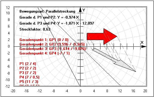 MathProf - Punkt - Streckung - Stauchung - Matrix - Zentrische Streckung - Zentrum - Dreieck - Figur - Drehen - Spiegeln - Verschieben - Strecken - Translation - Beispiel - Spiegelachse - Spiegelpunkt - Scherung - Vieleck - Polygon - Vielecke - Parallelstreckung - Streckfaktor - Rechner - Berechnen