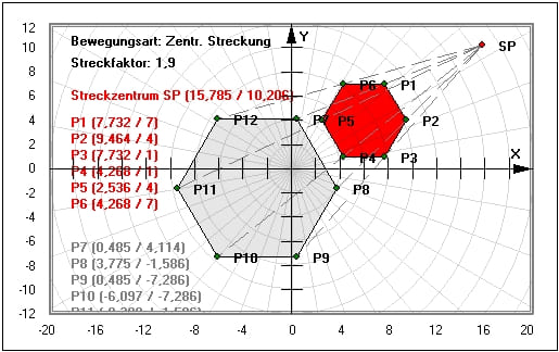 MathProf - Drehung - Punkt - Dreieck - Figur - Geometrie - Mathematik - Winkel - Punktspiegelung - Rechteck - Spiegelung - Zentrum - Figur - Drehpunkt  - Beispiel - Stauchen -  Spiegelachse - Spiegelpunkt - Scherung - Streckung - Polygon - Zentrische Streckung - Berechnen - Rechner - Grafisch - Zeichnen