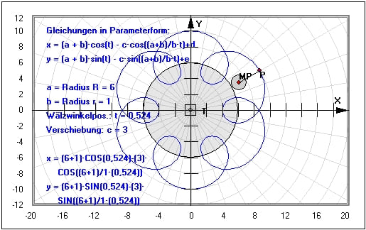 MathProf - Epizykloide - Rollkurve - Gleichung - Integral - Kurve - Länge - Simulation - Winkel - Beispiel - Parameterdarstellung - Darstellen - Plotten - Graph - Rechner - Berechnen - Grafik - Zeichnen - Plotter