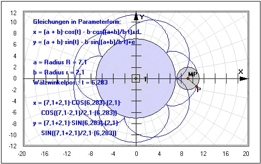 MathProf - Epizykloide - Epitrochoide - Gleichung - Integral - Kurve - Länge - Simulation - Winkel - Beispiel - Parameterdarstellung - Parameter - Funktion - Animation - Koordinaten - Graph - Berechnen - Rechner