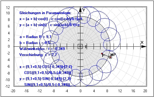 MathProf - Epizykloide - Rollkurve - Gleichung - Integral - Kurve - Länge - Animation - Winkel - Beispiel  - Parameterdarstellung - Eigenschaften - Definition - Darstellung - Berechnen - Berechnung - Rechner - Beispiel - Grafik - Zeichnen - Darstellen