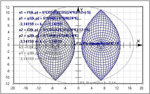 MathProf - Parameterfunktion - Funktionsgraph - Plotter - Parameterkurve - Parameterform - Parameterkurve plotten - Beispiel - Funktionsplotter - Funktionsgraphen - Graphen - Graphen zeichnen - Funktionen - Parametrisierte Kurve - Funktionen zeichnen