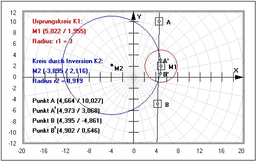 MathProf - Inversion - Kreis - Gerade - Gerade invertieren - Umkehrung - Inversionszentrum - Inversion Kreis Gerade - Inversion am Kreis - Beispiel - Konstruktion - Eigenschaften - Kreisspiegelung - Rechner - Berechnen
