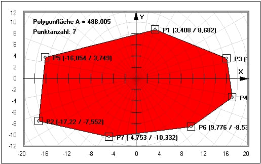 MathProf - Konvexe Hülle - Berechnen - Anwednung - Dreieck - Graph - Polygon - Punkte - Punktmenge - Zeichnen - Beispiel - Konvexes Polygon - Konvexes Vieleck