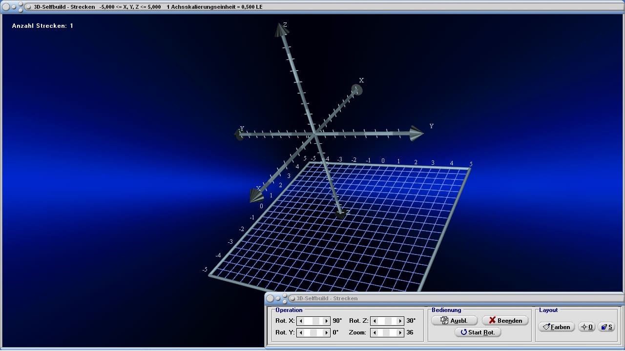 MathProf - Abszisse - Ordinate - Modell - 3D - Raum - Raumkoordinaten - Kartesisches Koordinatensystem - Raumkoordinatensystem -  Beispiel - 3D Koordinatensystem - Darstellen - Zeichnen - Schaubild